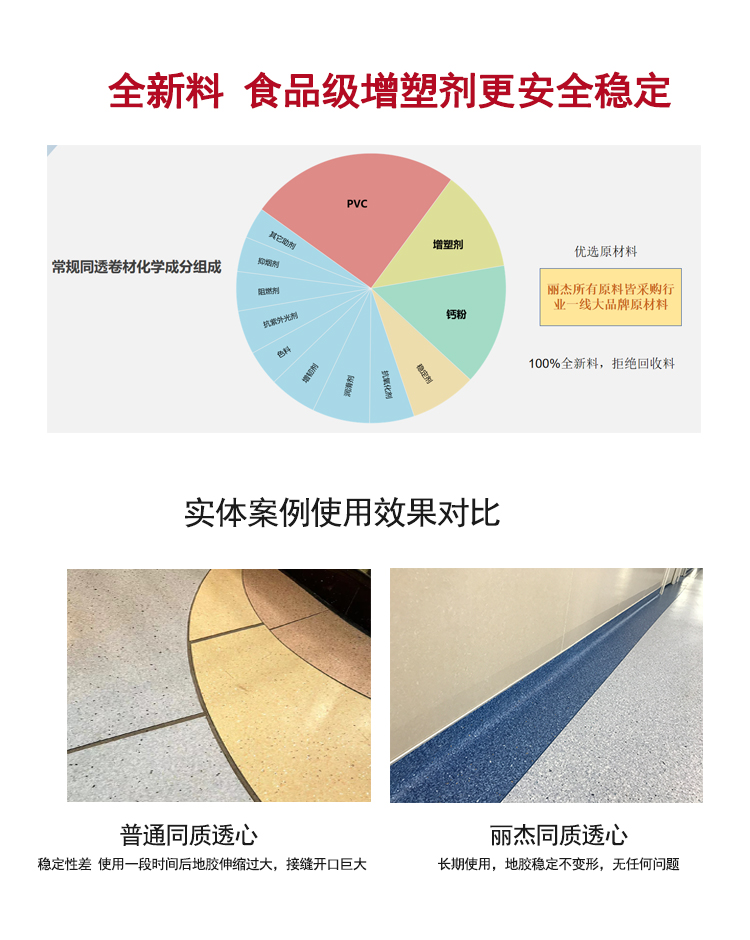 穩定.jpg 穩定.jpg